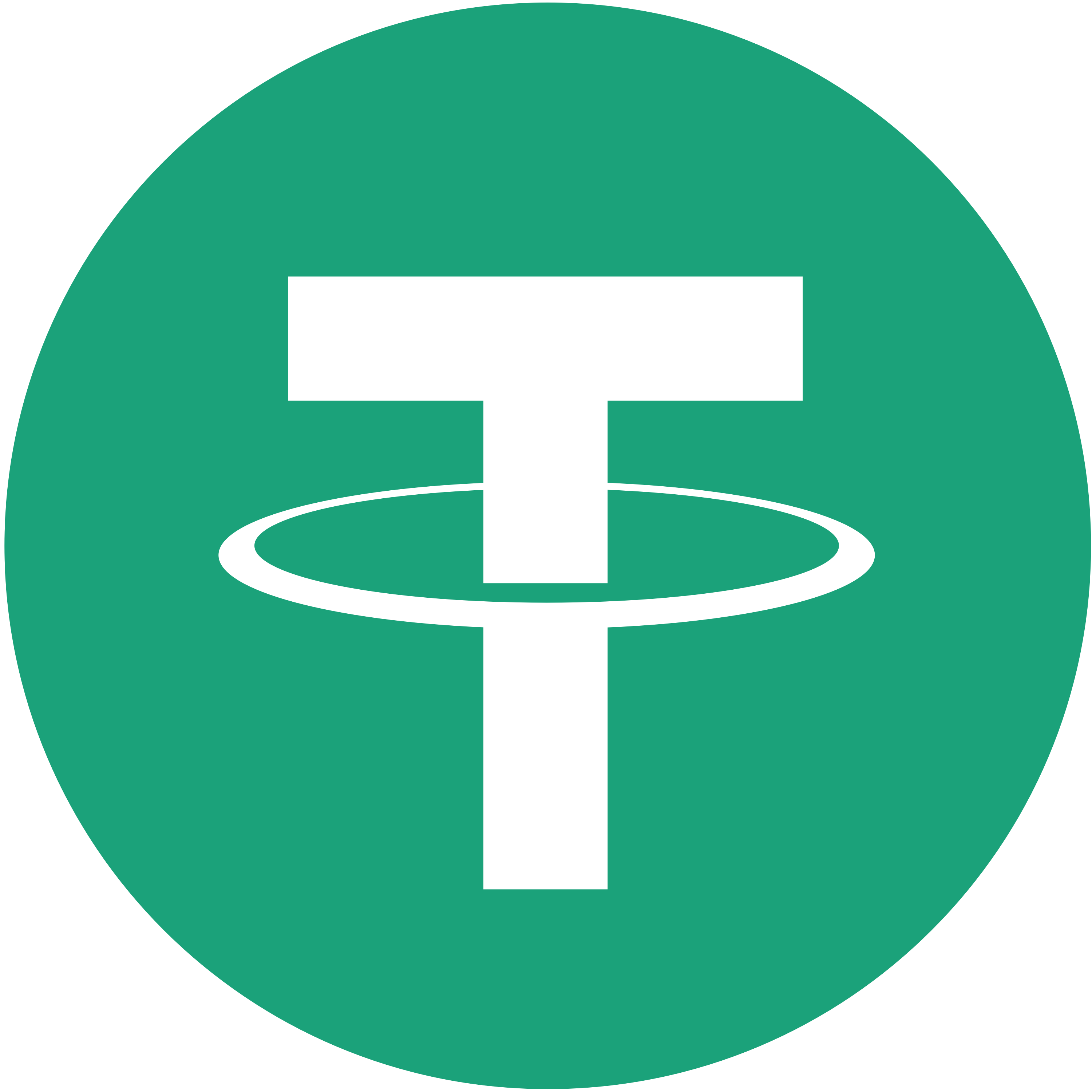 Tether (USDT)